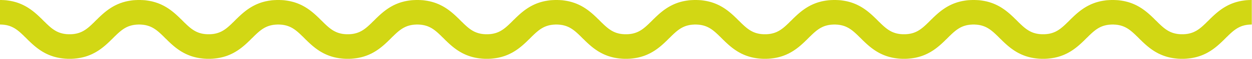 decoración
